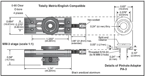 MM-3 Positioner