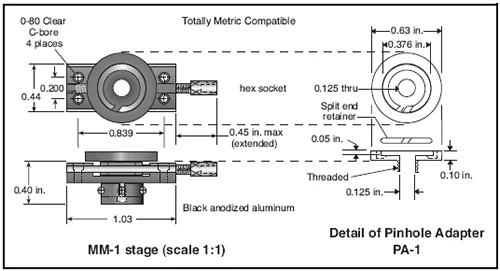 MM-1 Positioner