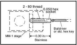 SS-1 Headless Adjusting Screw