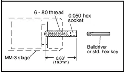 SS-3 Headless Adjusting Screw