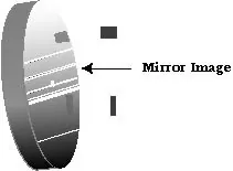 Reflective aperture close up