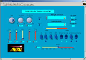 Labview Screen